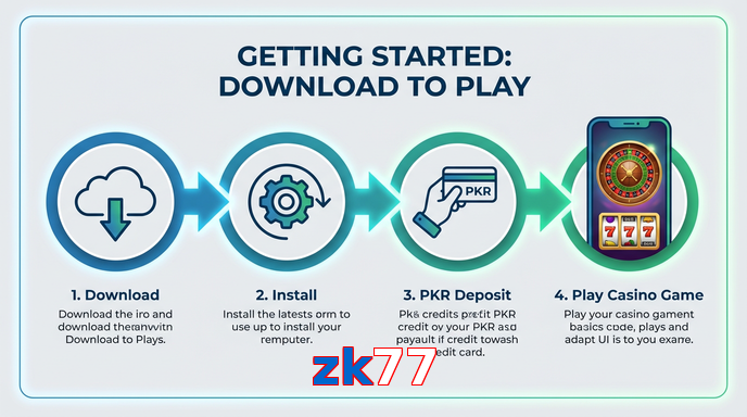 Game list for Zk77 gamedownload section